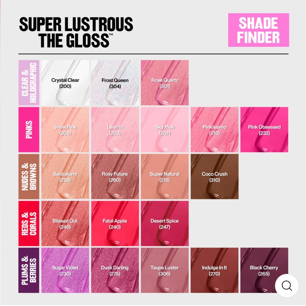 Makeup Bundle - NWT - Picture 7 of 8